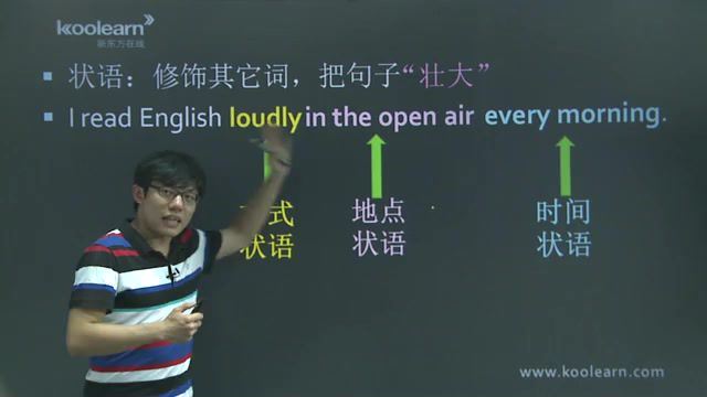李辉-高考英语15天基础速成班
