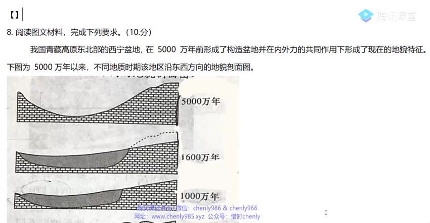 刘勖雯2021高考地理三轮押题课模拟题 (2.71G)