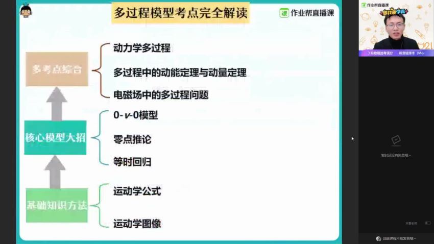 2021作业帮高三何连伟物理寒假班（清北）（高清视频）