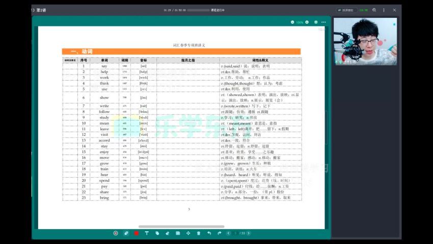 【2022春】新东方初中英语词汇专项班