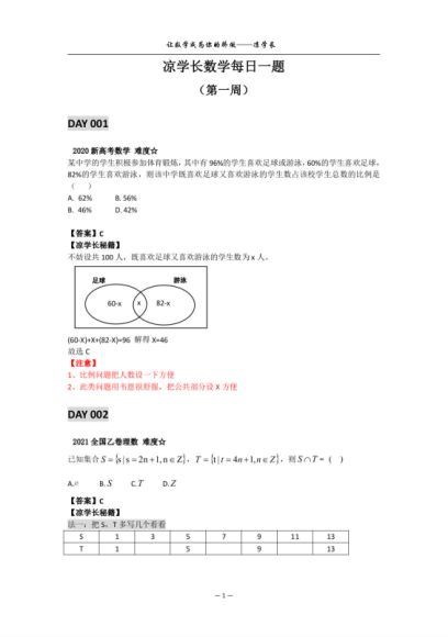 2023高三腾讯课堂数学凉学长群资料