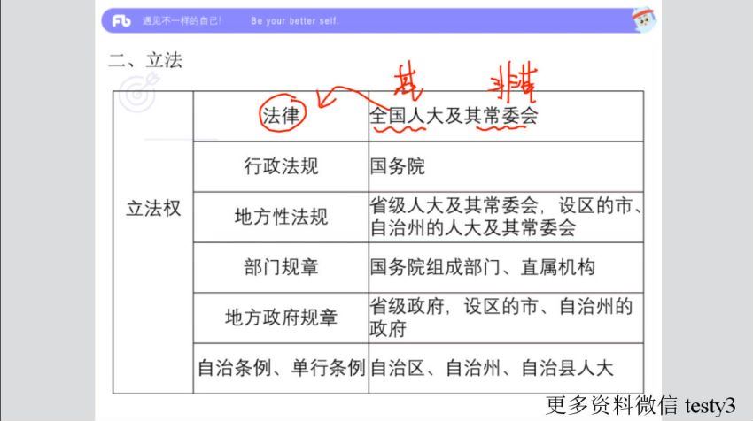 2021事业单位考：2021广东“双百工程”乡镇（街道）社会工作服务站招聘