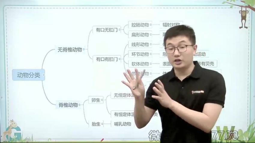 刘凯 初二生物秋季班（勤思在线）学而思培优小四门