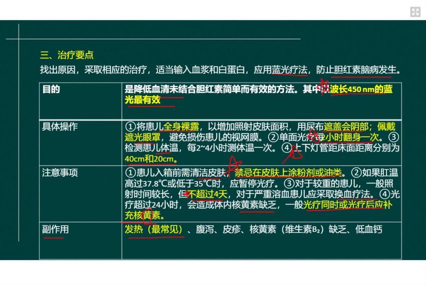 2022医学考试星恒教育：执业护士精品班