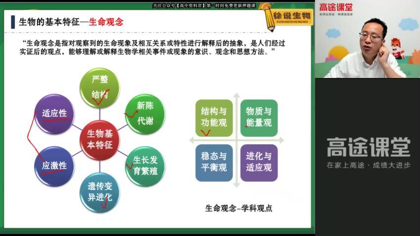 徐京2021高考生物押题课点睛班（新） (3.40G)