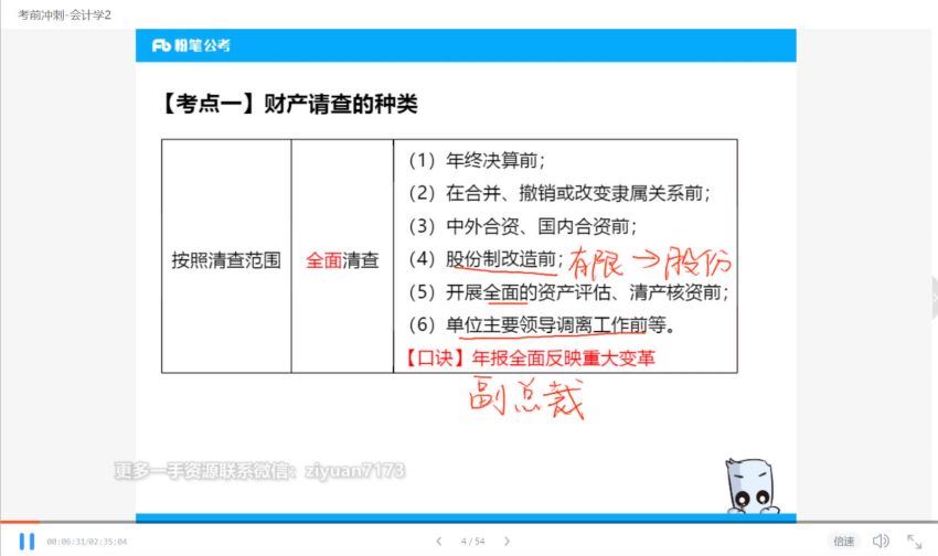 2021事业单位考：2021江苏事业单位－经济专项