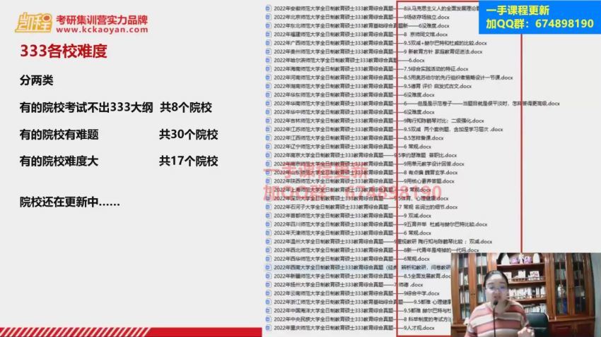 2023考研教育学：凯程教育学311