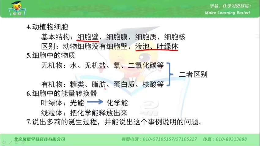 初中生物全套教学视频（学科网）