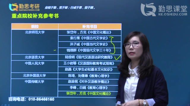 2023考研汉语国际教育：【QS】全程班