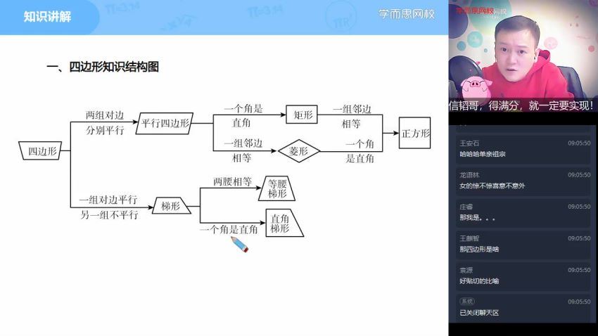 朱韬2021寒假初三数学目标班 (1.71G)