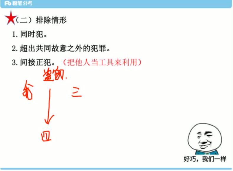 2022省考：2022粉笔常识专项课程