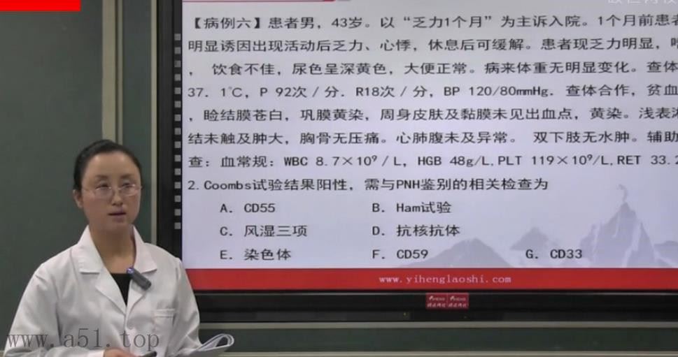 内科学主治医师精讲(01)